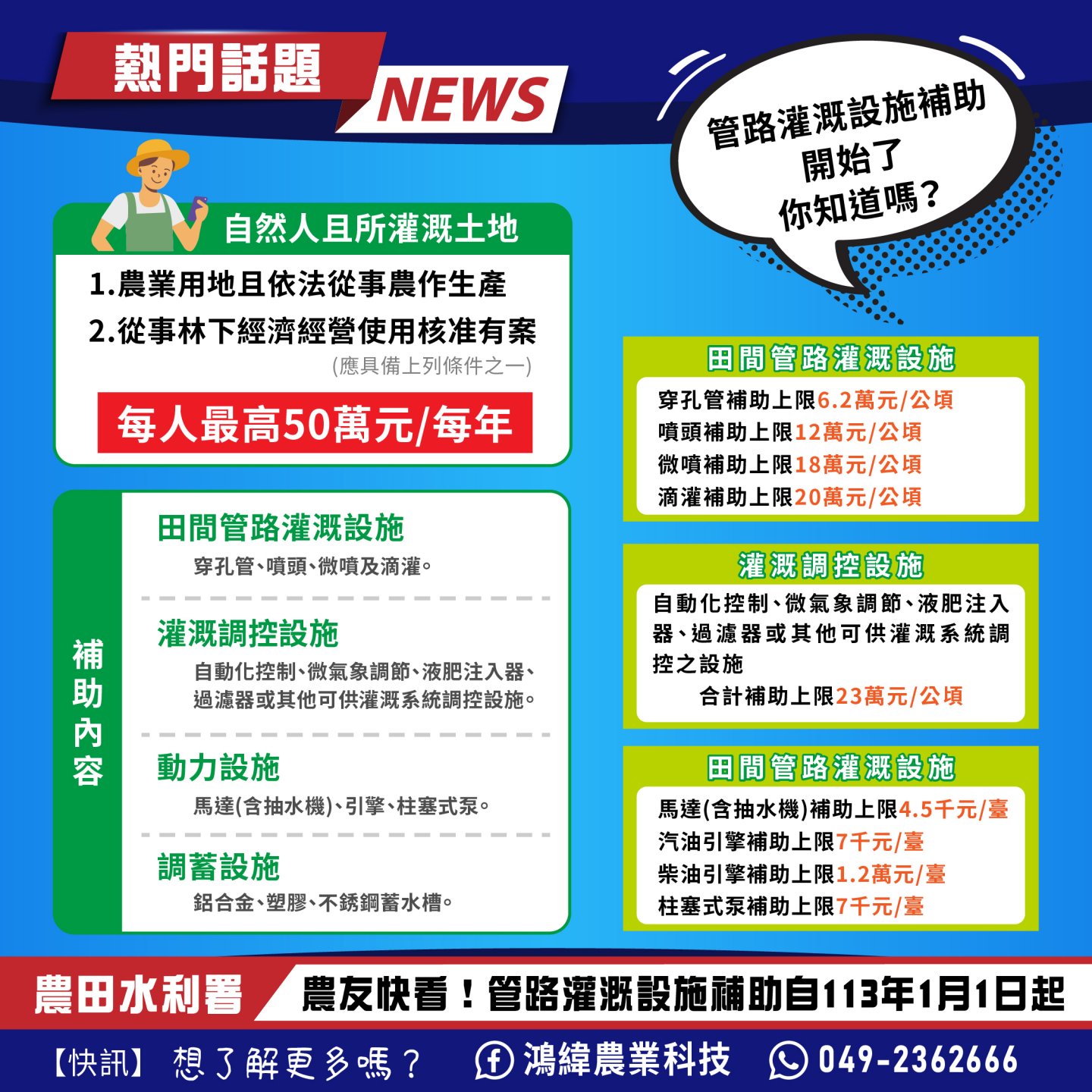 [農田水利署]113年起每人每年補助上限增至50萬元