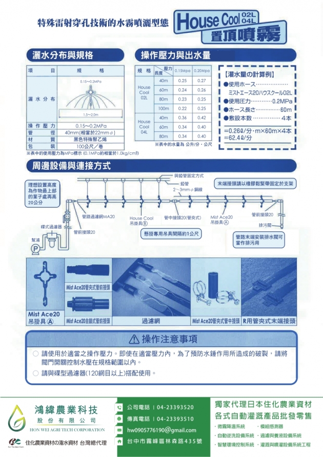 特殊雷射穿孔置頂噴霧 2