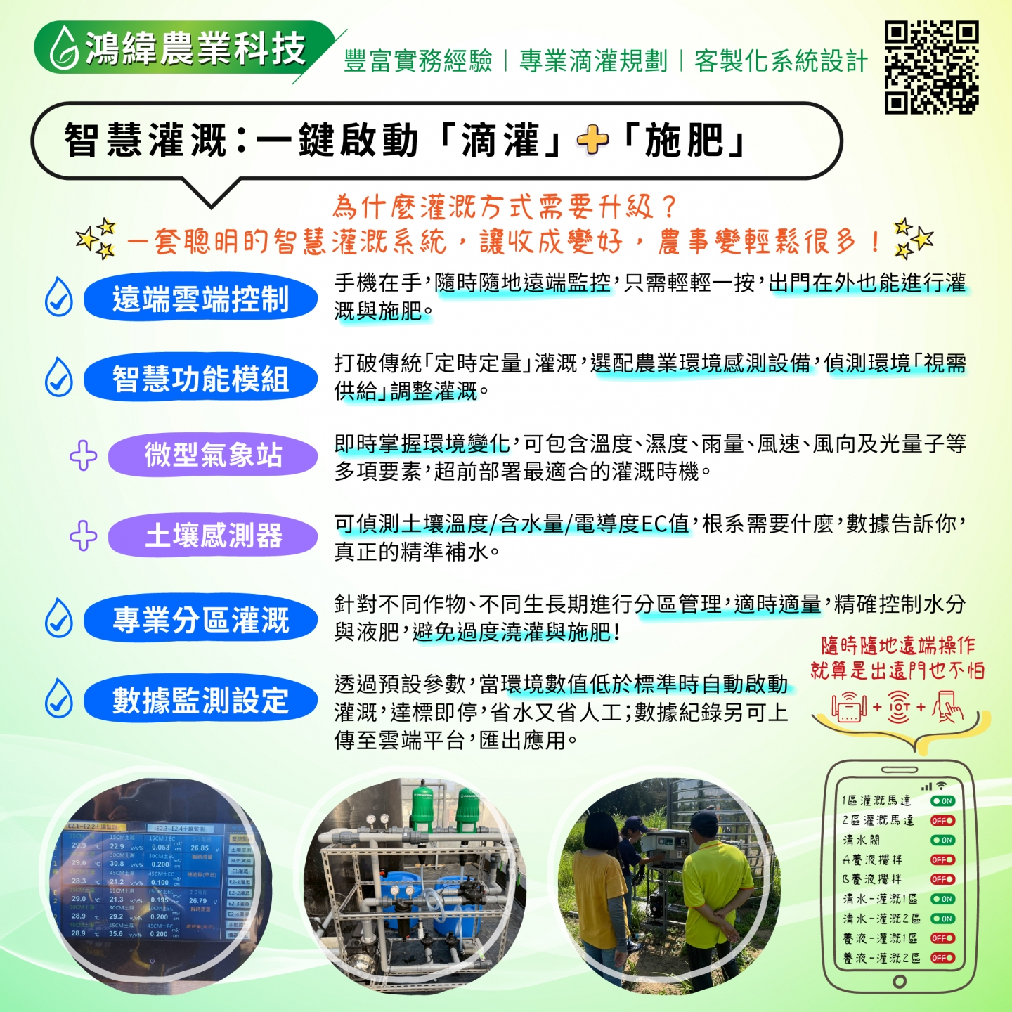 智慧灌溉:一鍵啟動「滴灌」+「施肥」